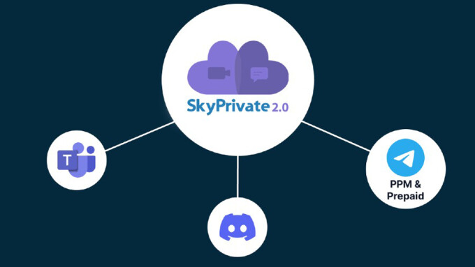SkyPrivate Launches 'Telegram Pay-Per-Minute' Feature
